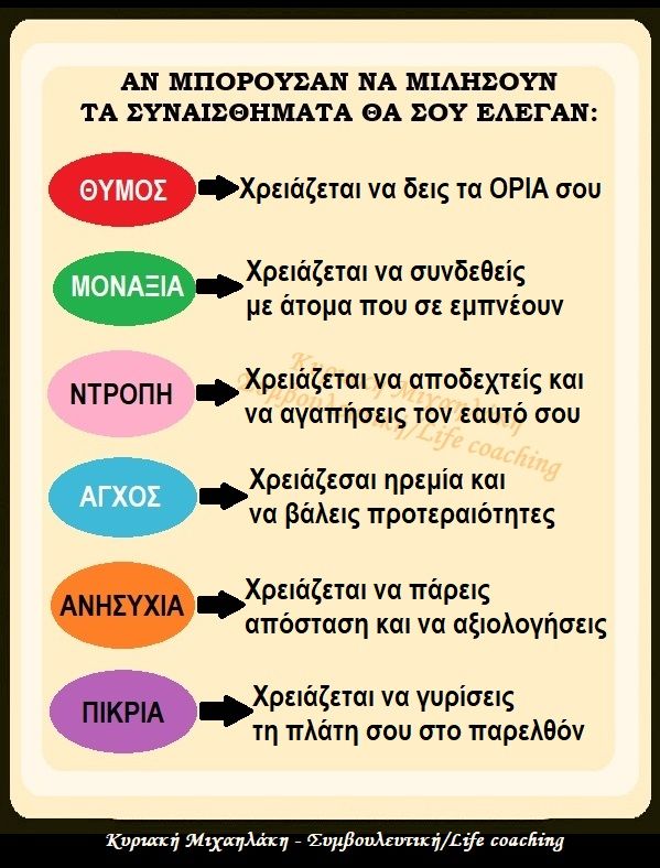 Μάθημα